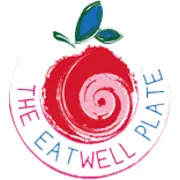 The Eat Well Plate logo