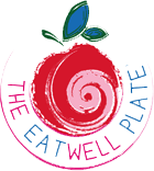 Sangeeta Dietitian  picture